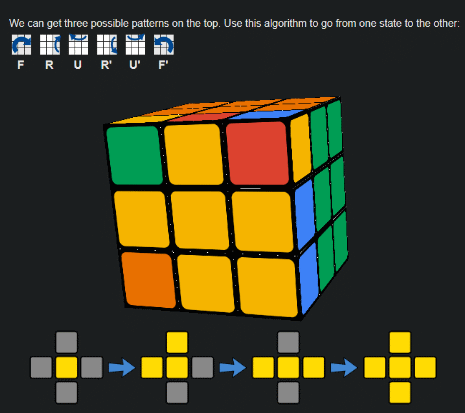 Yellow Corners